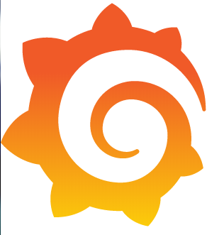 Grafana Grafana